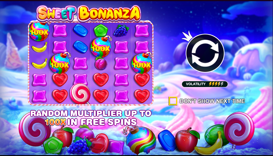 Sweet Bonanza Offers